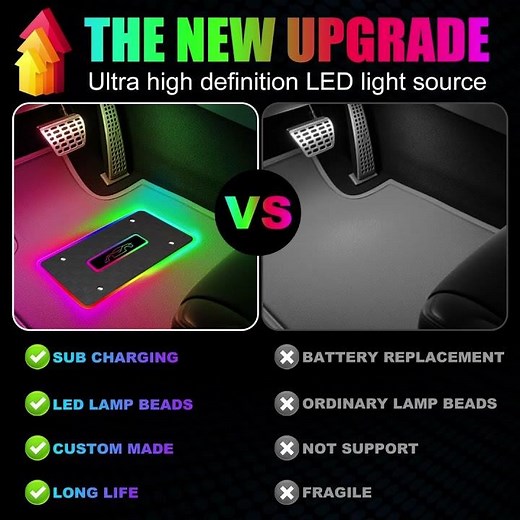 Best Car LED Interior Upgrade 2025? Neon Ambient Floor Lights Review