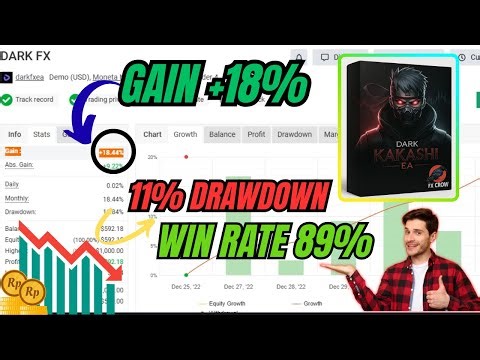 Dark Kakashi PRO EA – Professional Upgrade of the Dark Kakashi Series