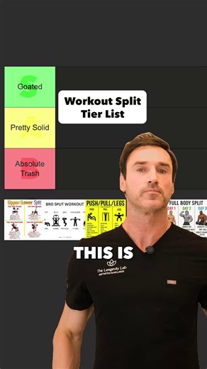 Jonathan Schoeff, MD | Longevity Expert & Surgeon on Instagram: "Most people are training the wrong way. The split you choose can make or break your progress. Some waste your time, others maximize gains and longevity. Not all splits are created equal… but one stands above the rest. Which do YOU think takes the top spot?  #longevity #workout #fitness #workoutsplit #doctor #peakperformance"