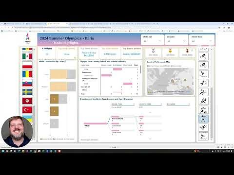 Summer Olympics 2024 Tableau and PowerBI Dashboards