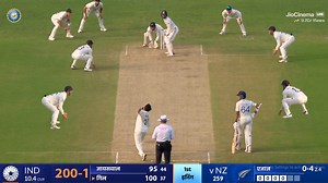 384K views · 6.2K reactions | India Vs New Zealand 2nd Test 2nd Day FULL Match Highlights • IND VS NZ 2nd Test Day 2 HIGHLIGHTS | Cricket In India | Facebook
