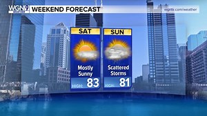 8.4K views · 49 reactions | Ryan from St. Matthias Catholic School was the WGN Morning News Friday Forecaster today. Way to go, Ryan! Here's your weekend weather... | WGN TV | Facebook