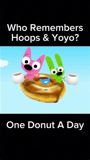 Do Y’all Remember Hoops & Yoyo? #hoopsandyoyo #nostalgia #memoryunlocked #2000s #viralshorts #fyp