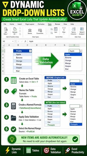 🔥 Excel Dynamic Drop-Down Lists in 60 Seconds #exceltips #shorts #viral #excel #ytshorts #learnexcel