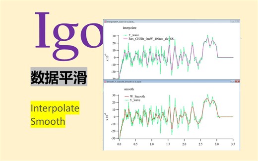 【Igor pro】数据的平滑， Smooth line