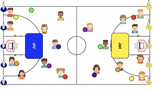 King Pin - Invasion Game #PhysEd | peuniverse.com