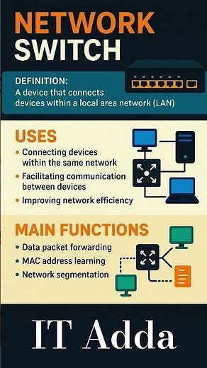 ⚡ Network Switch Explained in One Shot!