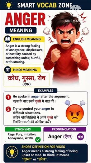 Anger Meaning and Definition