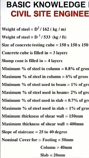 Basic Knowledge of Site Engineer #civilengineering
