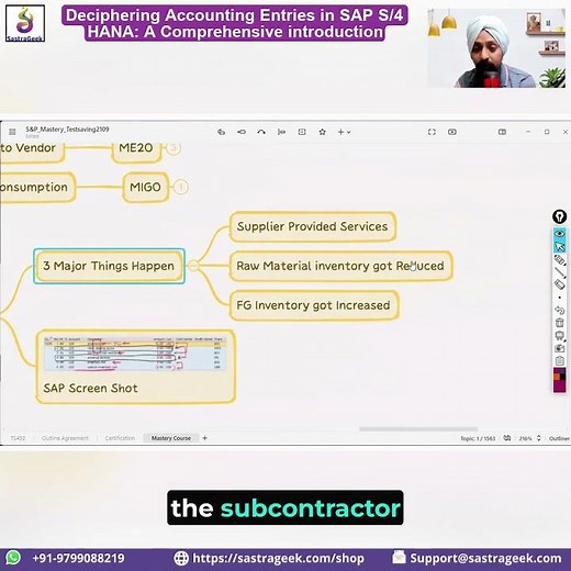 Explanation of Accounting Entries in SAP Subcontracting Process