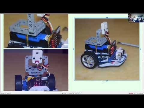 CuteBot Pro Evaluation