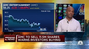 Is AMC right to create a loyalty program for shareholders?