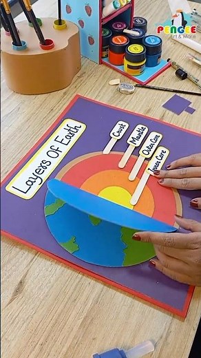 Layers of the Earth Model 🌍 | 🏆 Winning STEM Science Project | Easy School Project 🧪