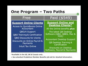 Discover the New QuickBooks Online Accountant ProAdvisor Program