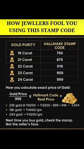 how jewelleries fool you using this stamp code