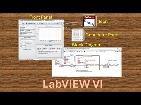 LabVIEW VI Components: Front Panel, Block Diagram, Connector and Icon