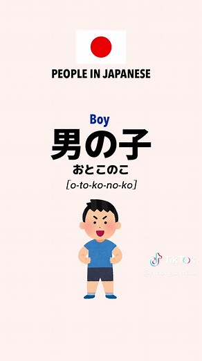 Nouns denoting people in Japanese. N5 日本語 #日本語 #learnjapanese #jepang #japones #japanisch
