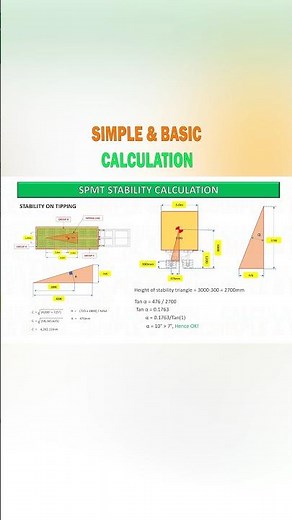 Trailer (Spmt) stability calculation #shorts #trailer #spmt #stability