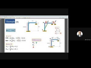 LEC 12 Slope Deflection Method with Side sway