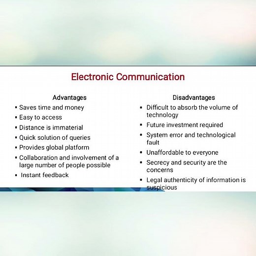 || Advantages and Disadvantages Of Electronic Communication || #shorts #communication ||