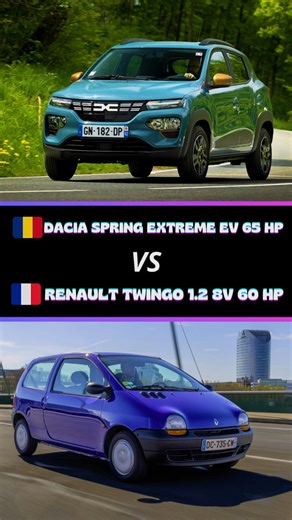 DACIA SPRING VS RENAULT TWINGO
