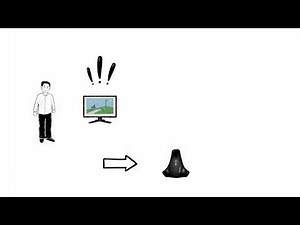 Datacolor Spyder "How To" [ENGLISH]