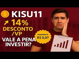 KISU11- Passive Real Estate Fund! Is it Still Worth It?