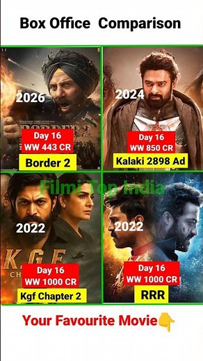 Border 2 Box Office Collection | Prabhas, Kalki 2898 AD, Yash Kgf 2, RRR Movie 16th Collection,