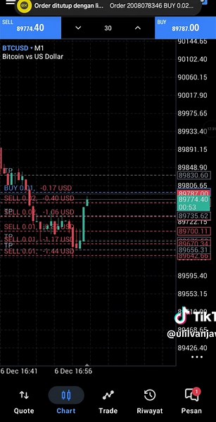 Van Java Bar Bar EA, Robot Forex Otomatis #autotrade #bottrading #robottrading #autotrading #traderindonesia