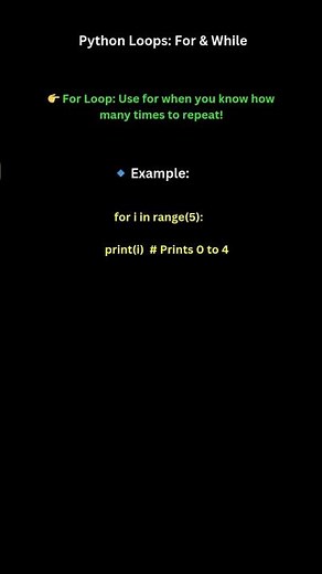 Python Loops: For & While Explained in 60 Seconds! 🚀 | Python Shorts🔥
