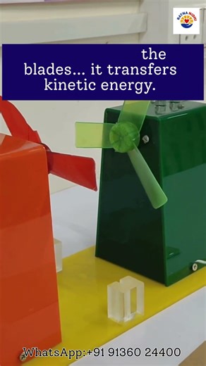 Wind Energy Explained in 30 Seconds – Watch Air Turn Into Power!