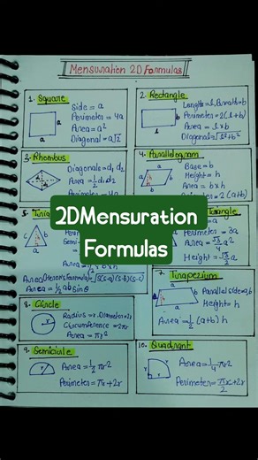 2D Mensuration Formulas #maths #ssccgl #shorts #mathstricks