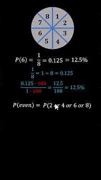 Determining Basic Probability Using a Spinner | 7th Grade Math (7.SP.C.5)