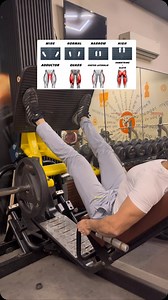 13K reactions · 1.5K shares | Know the difference between different foot placements on leg press machine  . . Coaching slots: Closed❌ . . #fitness #fitnessmotivation #gym #legpress | AS2.0 | Facebook