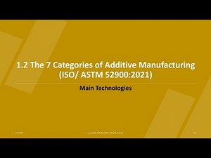 MT08 Lesson02: The Seven Categories of Additive Manufacturing (ISO/ ASTM 52900:2021)