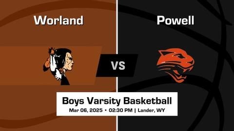Worland High School (WY)  Basketball