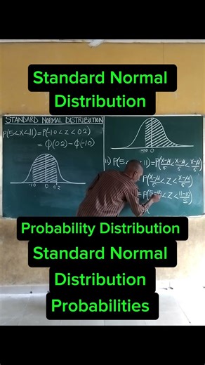 Standard Normal Distribution | Zscore @content-academy