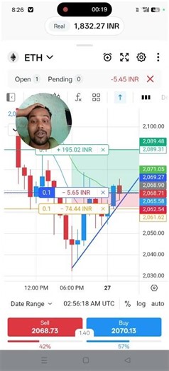 Bangoli forex trading vlog ETH 😅#trading