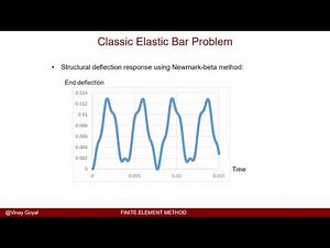 Finite Element Methods: Lecture 14 - 1D FEM Transient Solid Mechanics