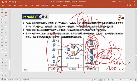 Portal认证工作原理及配置
