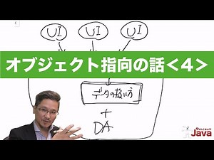 [Isn't Java easy?] Object-oriented programming 4