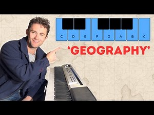 How to play the C Major Scale (for beginners) | Piano Lesson