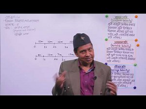 4. Class 7 | Science | Unit 2 | Force And Motion II |