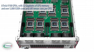 超微8张GPU显卡服务器，人工智能