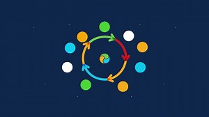 Cisco Crosswork Network Automation - Cisco Video Portal