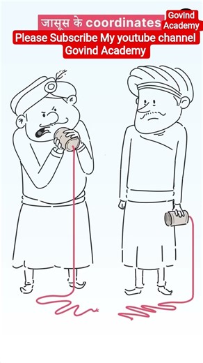 class 10th coordinates // coordinates most important questions #class10thmathsmodelpaper2026