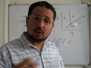 Lec 50 | ChemE Thermo | Two phase systems