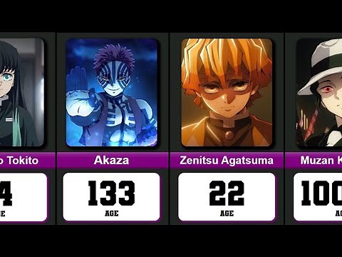 Demon Slayer All Characters Age List | Kimetsu no Yaiba Characters Age Tanjiro, Hashira & More
