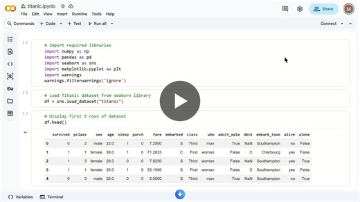 #machinelearning #python #datascience #ai #learninginpublic #computerengineering #ml #github #techjourney | MITESH BHOIR