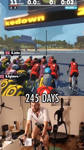 FTP Test after 245 Days of Zwift